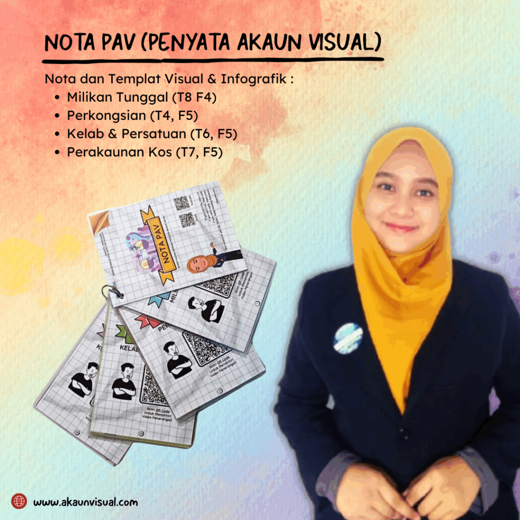 nota pav penyata akaun visual penyata kewangan prinsip perakaunan diploma akaun